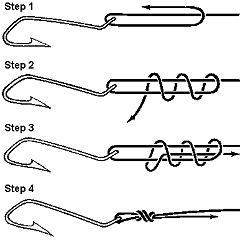 Scaffold Knot